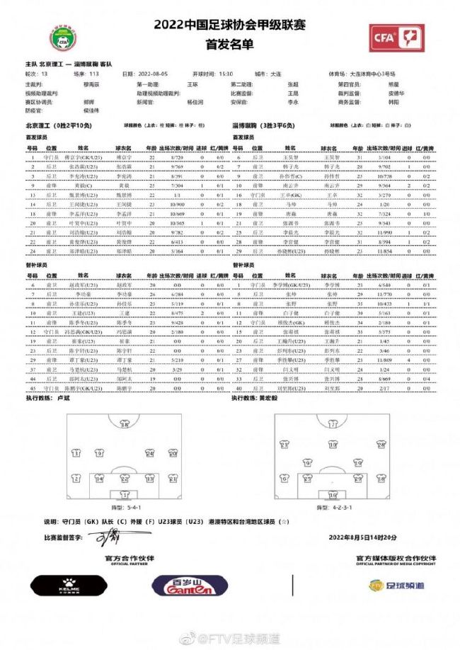 “我们今天不得不在比赛中改变踢法，我们的防守做得不错，直到我们因为定位球丢了第一分，这很令人沮丧，从那里开始比赛变得很困难，虽然后来我们也有得分机会。